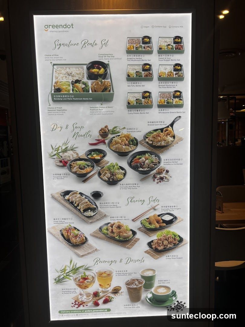 Greendot Menu
