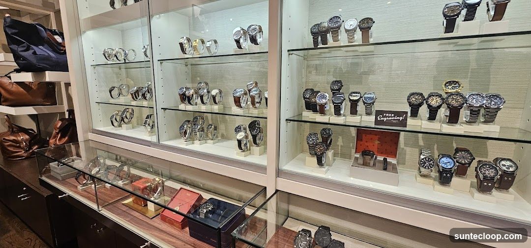 Watch Display
