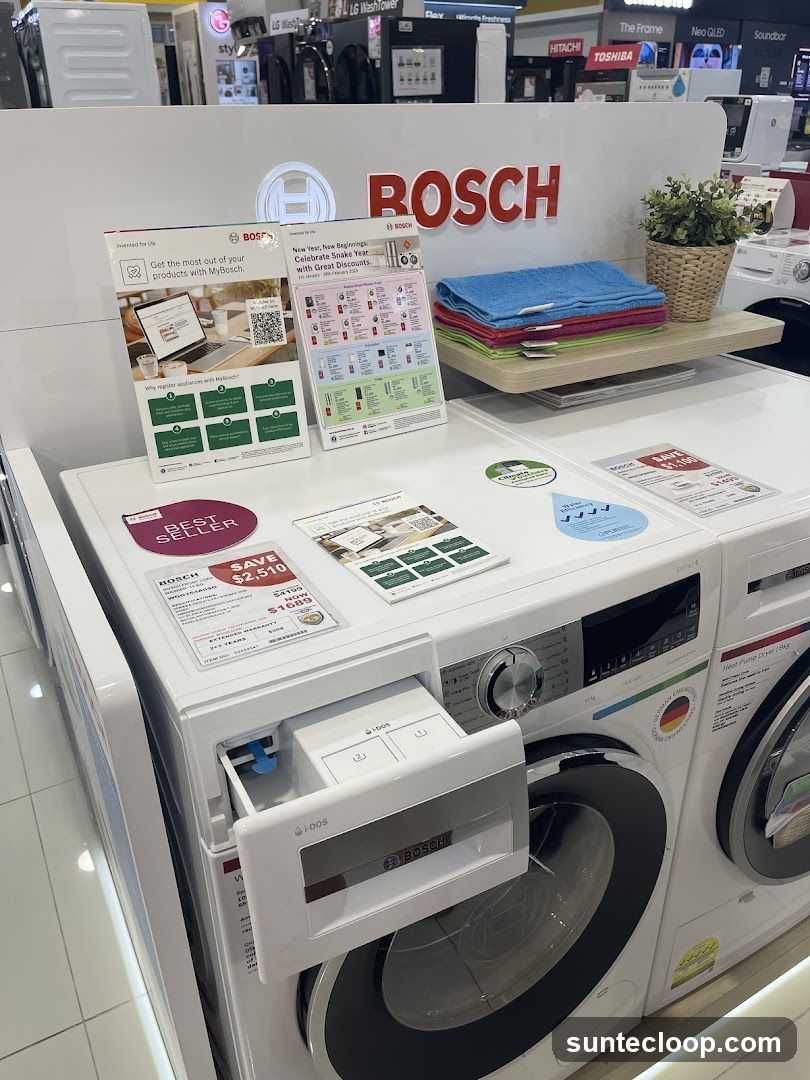 Bosch Washing Machine Display