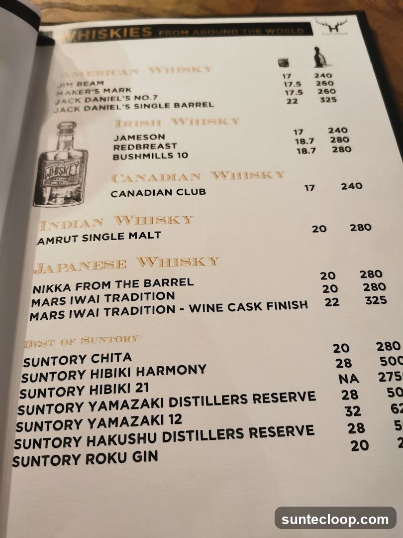 WHISKIES FROM AROUND THE WORLD