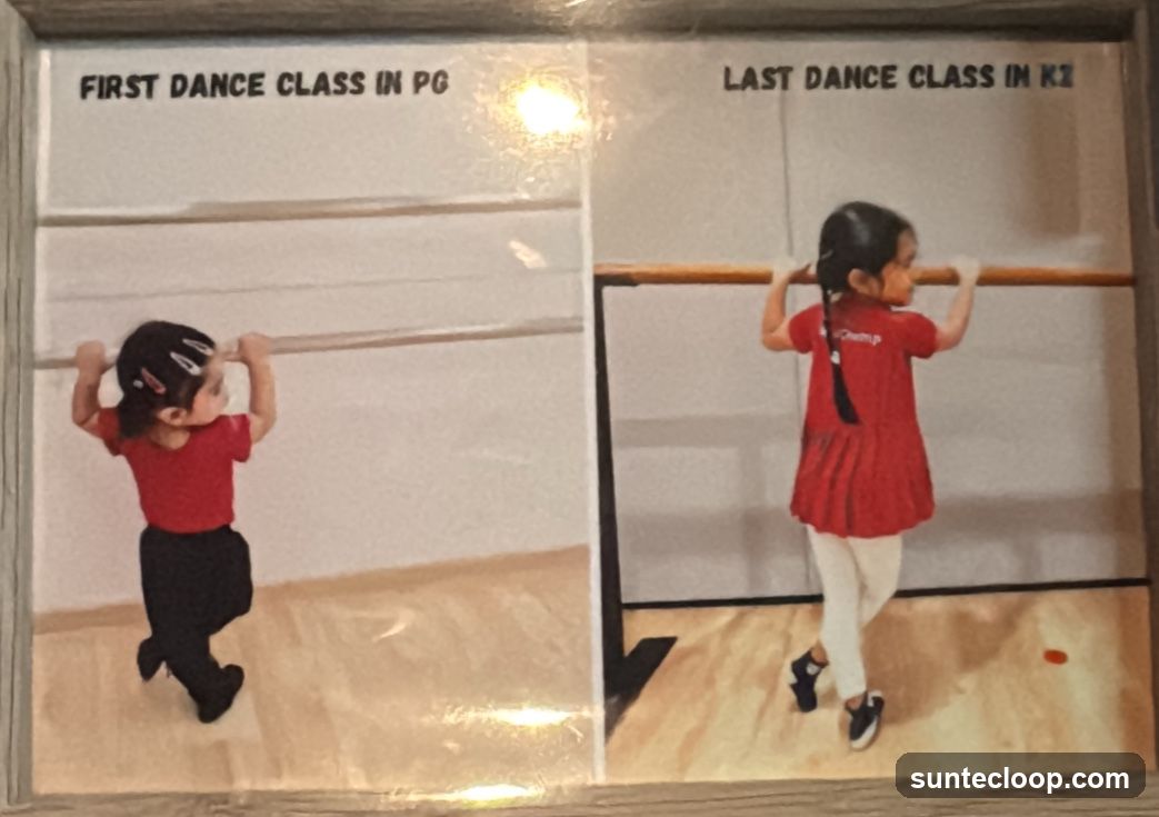 Dance Class Progression