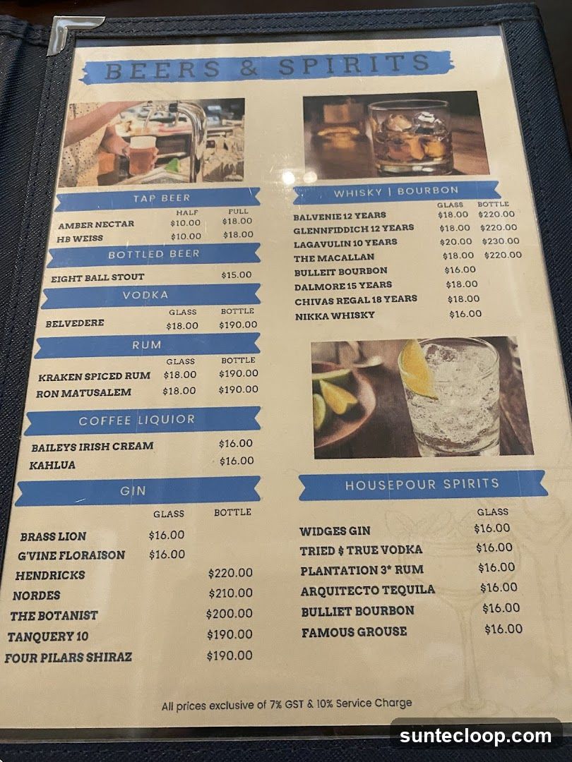 BEERS & SPIRITS