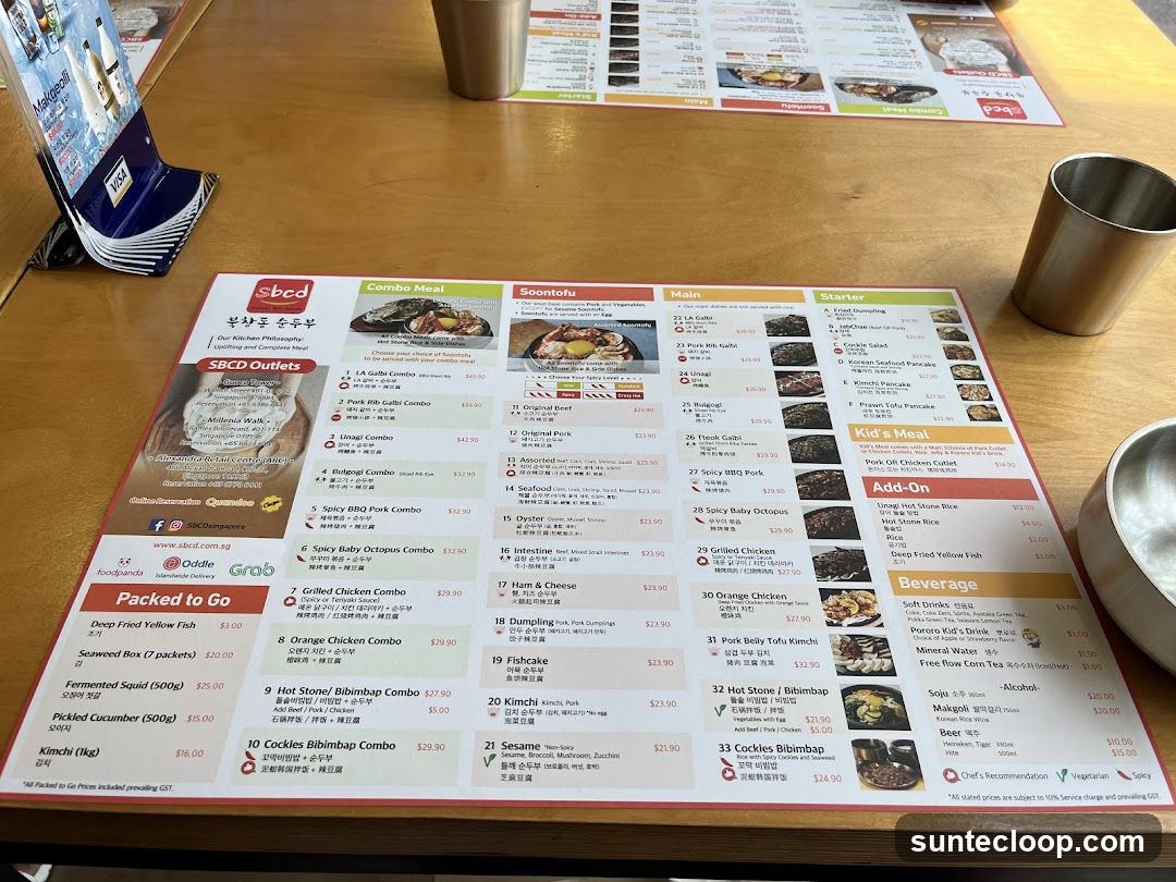 SBCD Menu
