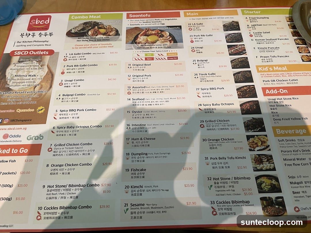 SBCD Menu