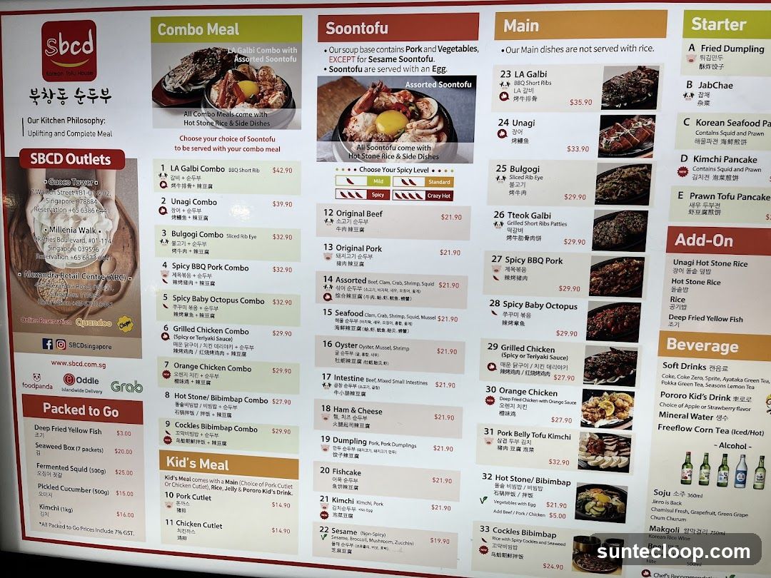 SBCD Menu