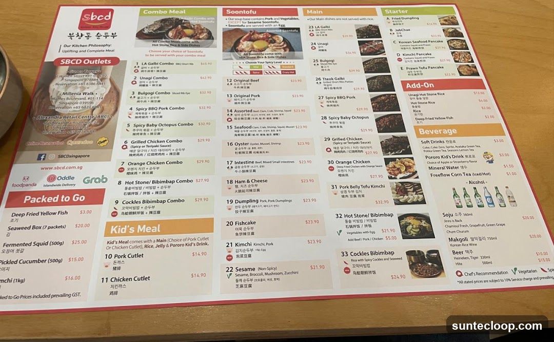 SBCD Menu