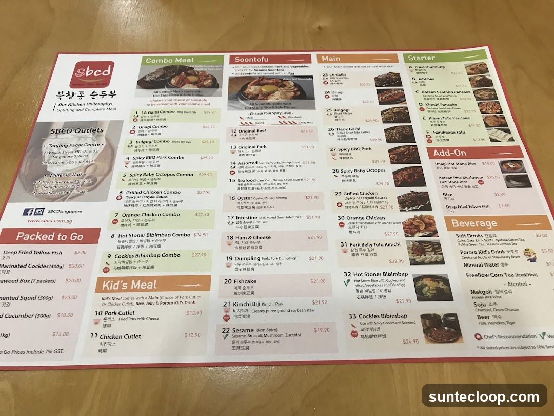 SBCD Menu