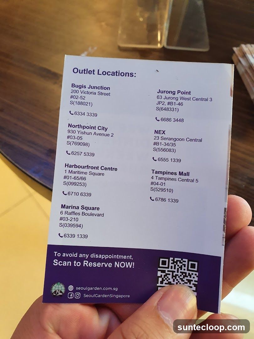 Outlet Locations