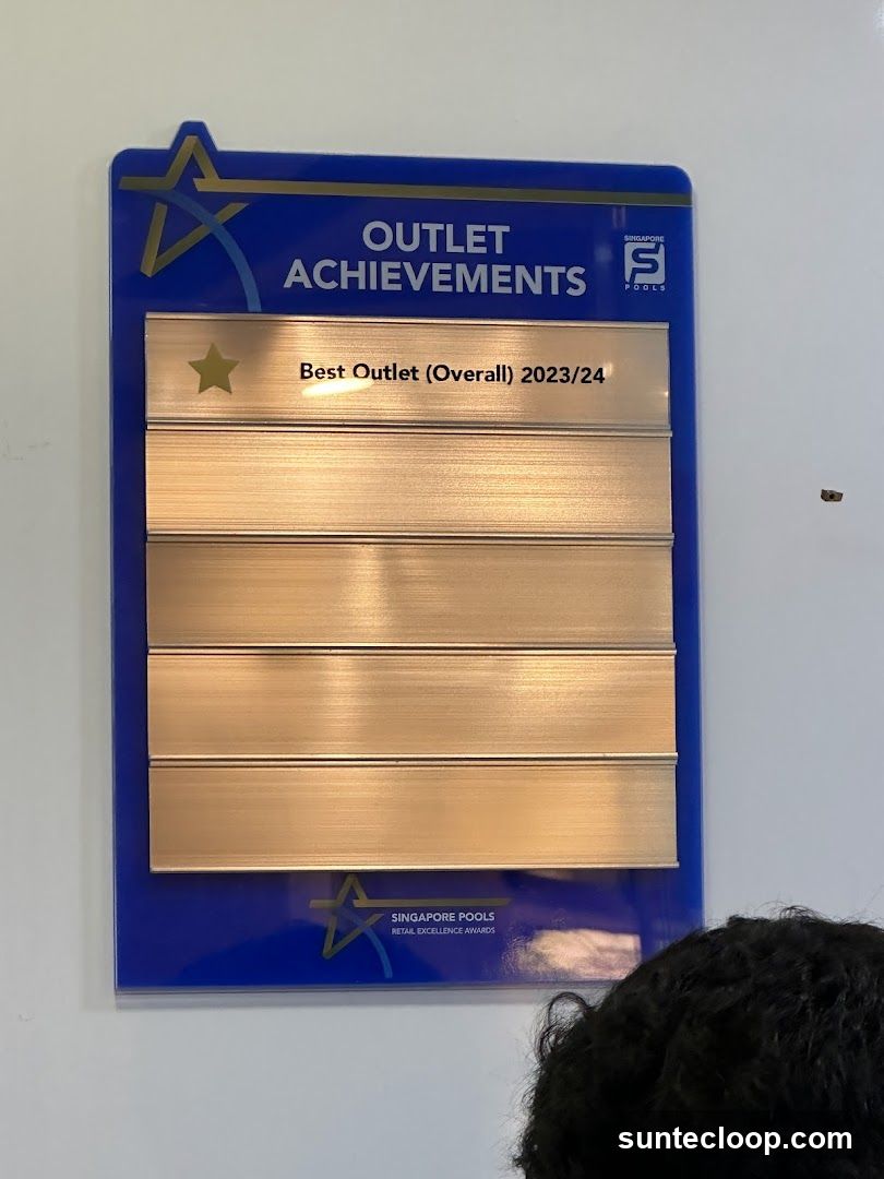 Outlet Achievements Award Plaque