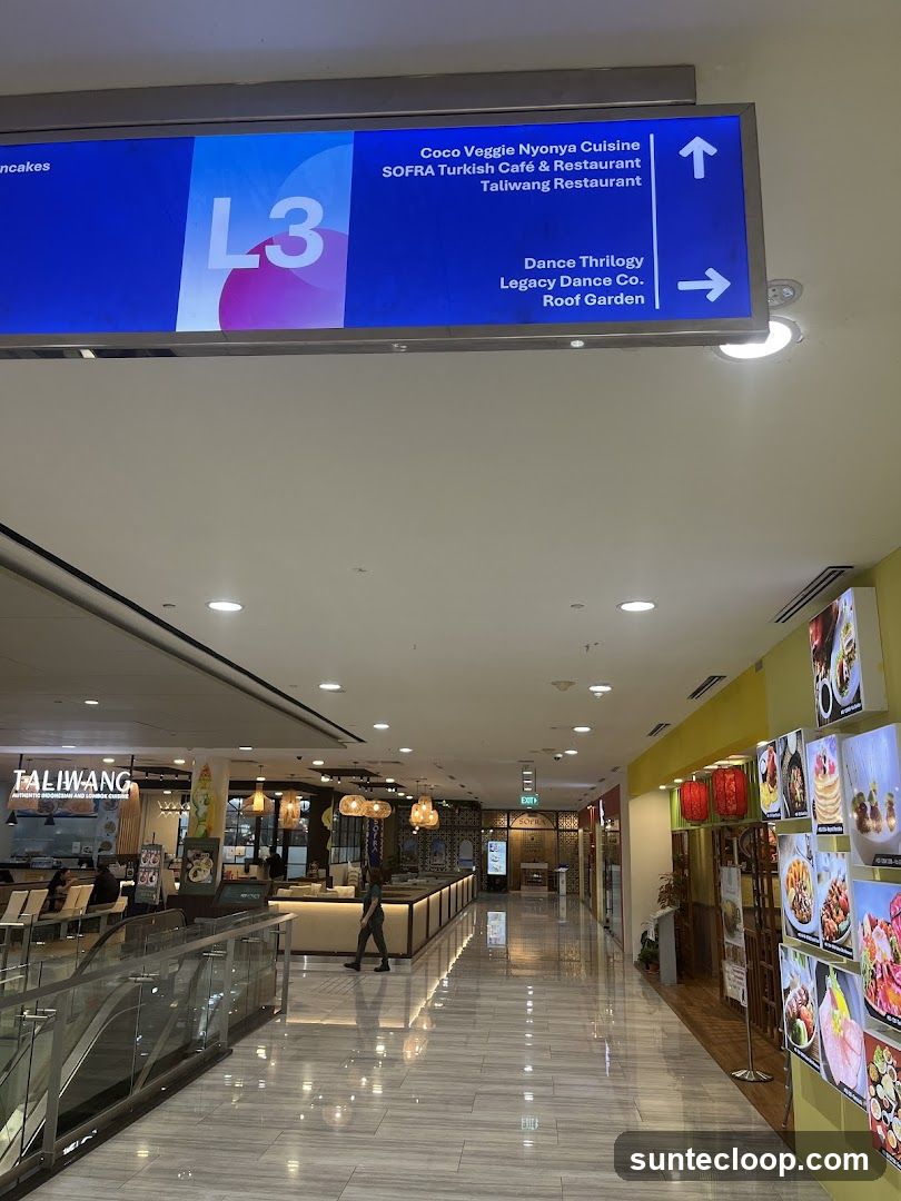 Mall Directory and Food Court