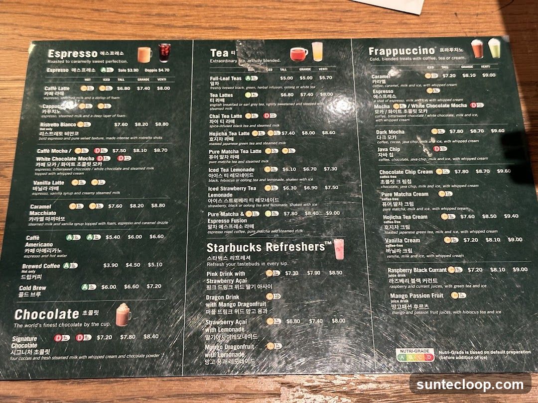 Starbucks Menu