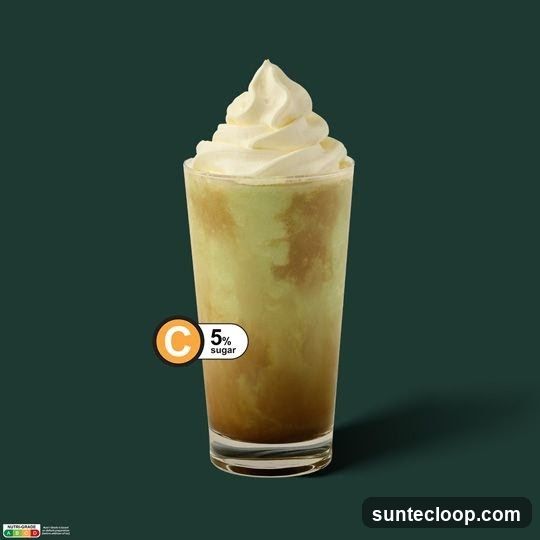 Green Frappuccino with Whipped Cream
