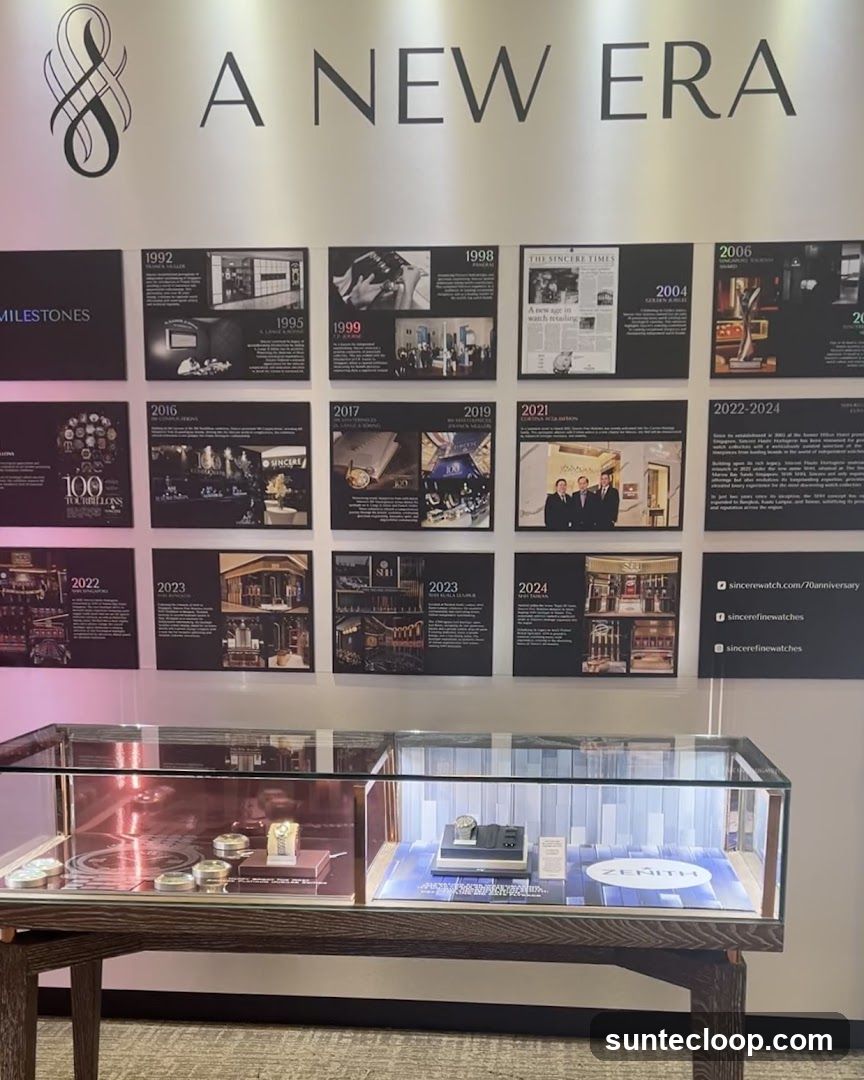 Timeline Display with Watch Showcase