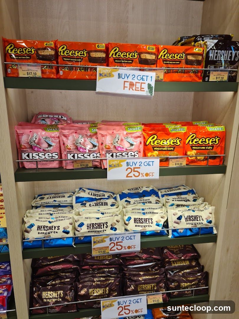 Candy Display