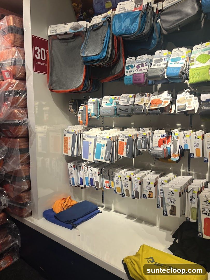 Outdoor Gear Display