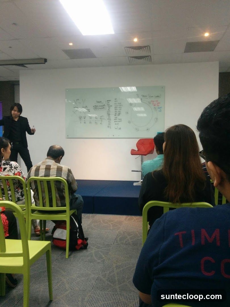 Presentation in a conference room